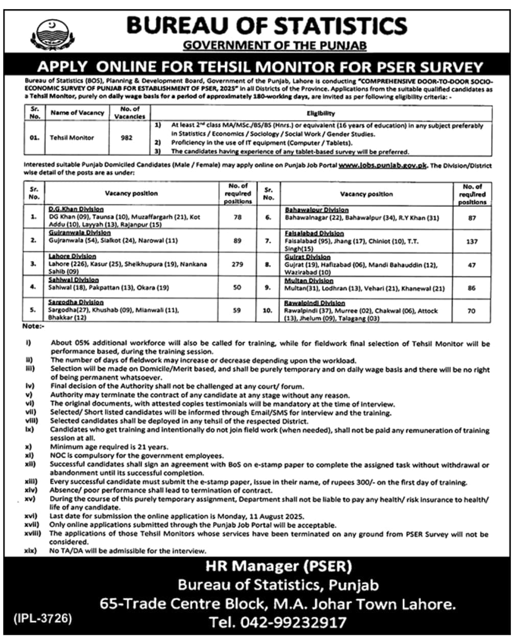 Job Opportunity: Become a Tehsil Monitor with Bureau of Statistics Punjab